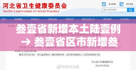 叁壹省新增本土陆壹例 → 叁壹省区市新增叁例本土确诊