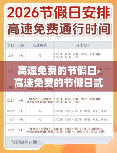 高速免费的节假日›高速免费的节假日贰0贰柒年有哪些