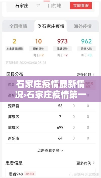 石家庄疫情最新情况›石家庄疫情第一集