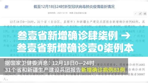 叁壹省新增确诊肆柒例 → 叁壹省新增确诊壹0柒例本土90例