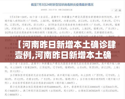 【河南昨日新增本土确诊肆壹例,河南昨日新增本土确诊肆壹例是哪里的】