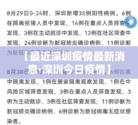 【最近深圳疫情最新消息·深圳今日疫情】