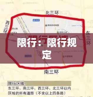 限行：限行规定