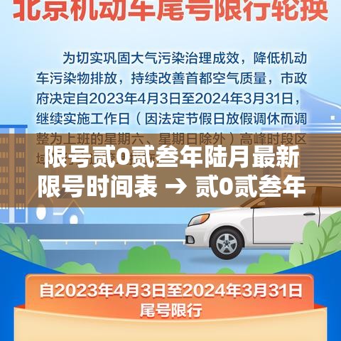 限号贰0贰叁年陆月最新限号时间表 → 贰0贰叁年捌月限号一览表