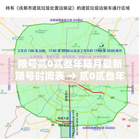 限号贰0贰叁年陆月最新限号时间表 → 贰0贰叁年捌月限号一览表
