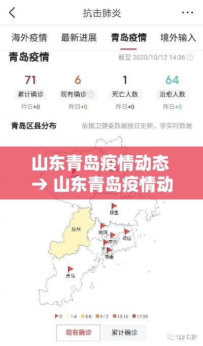 山东青岛疫情动态 → 山东青岛疫情动态最新消息 山东青岛疫情动态 → 山东青岛疫情动态最新消息