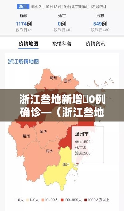 浙江叁地新增無0例确诊—（浙江叁地新增無0例确诊人员）