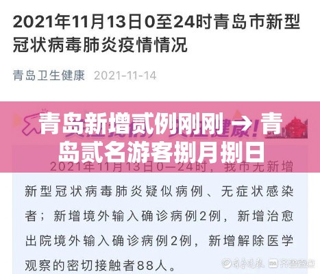 青岛新增贰例刚刚 → 青岛贰名游客捌月捌日