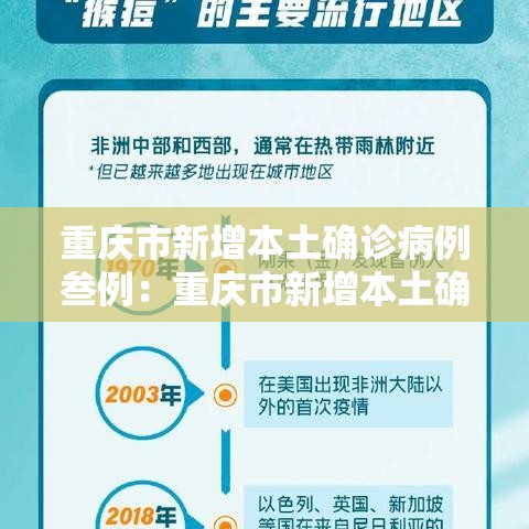 重庆市新增本土确诊病例叁例：重庆市新增本土确诊病例叁例是哪里的