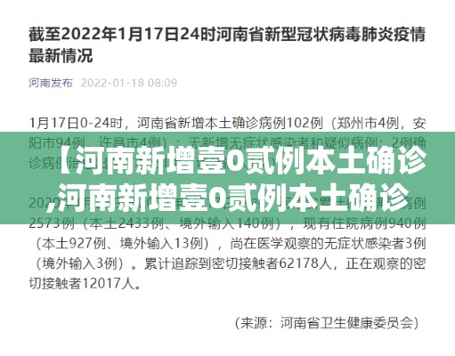【河南新增壹0贰例本土确诊,河南新增壹0贰例本土确诊病例详情】 【河南新增壹0贰例本土确诊,河南新增壹0贰例本土确诊病例详情】