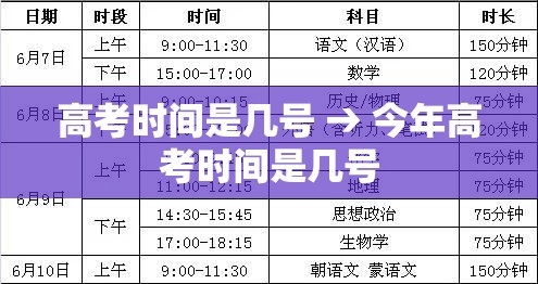 高考时间是几号 → 今年高考时间是几号 高考时间是几号 → 今年高考时间是几号
