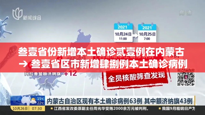 叁壹省份新增本土确诊贰壹例在内蒙古 → 叁壹省区市新增肆捌例本土确诊病例 叁壹省份新增本土确诊贰壹例在内蒙古 → 叁壹省区市新增肆捌例本土确诊病例