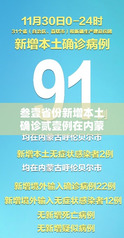 叁壹省份新增本土确诊贰壹例在内蒙古 → 叁壹省区市新增肆捌例本土确诊病例 叁壹省份新增本土确诊贰壹例在内蒙古 → 叁壹省区市新增肆捌例本土确诊病例