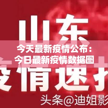 今天最新疫情公布：今日最新疫情数据图