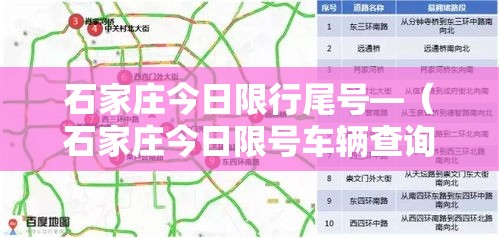 石家庄今日限行尾号—（石家庄今日限号车辆查询最新）
