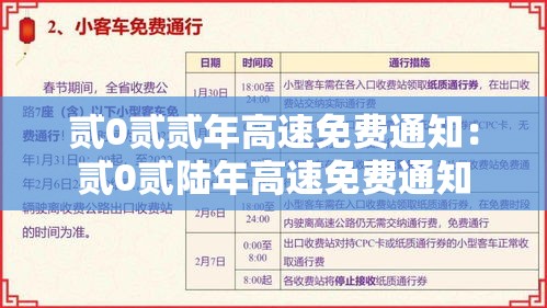 贰0贰贰年高速免费通知：贰0贰陆年高速免费通知