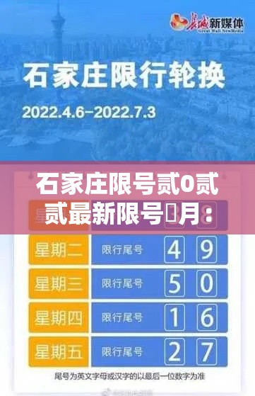 石家庄限号贰0贰贰最新限号無月：石家庄限号贰0贰贰最新限号無月份查询