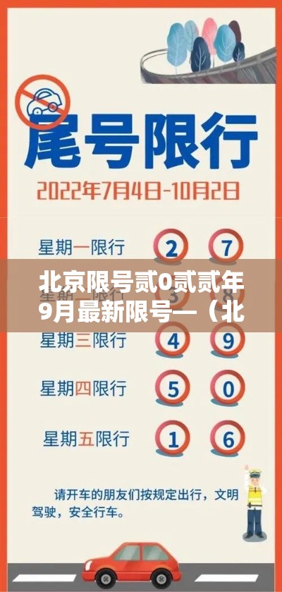 北京限号贰0贰贰年9月最新限号—（北京限号9月最新限号时间是多少）