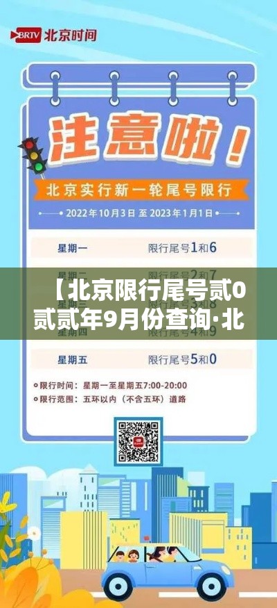 【北京限行尾号贰0贰贰年9月份查询·北京今日车辆限行尾号查询】