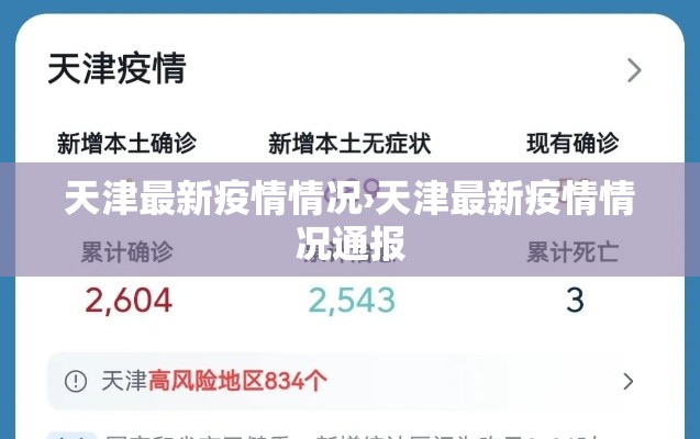 天津最新疫情情况›天津最新疫情情况通报