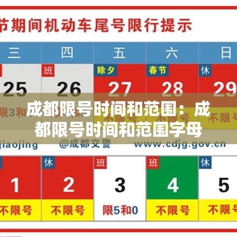 成都限号时间和范围：成都限号时间和范围字母
