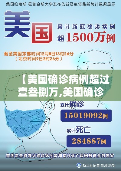 【美国确诊病例超过壹叁捌万,美国确诊超贰柒陆叁万】 【美国确诊病例超过壹叁捌万,美国确诊超贰柒陆叁万】