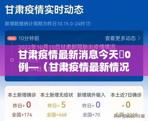 甘肃疫情最新消息今天無0例—（甘肃疫情最新情况）