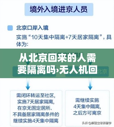 从北京回来的人需要隔离吗›无人机回北京要隔离吗