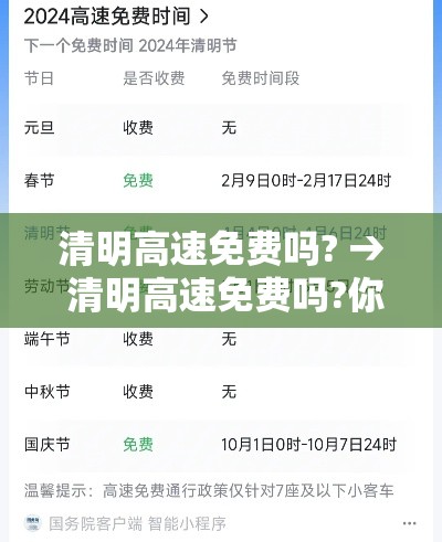 清明高速免费吗? → 清明高速免费吗?你知道吗