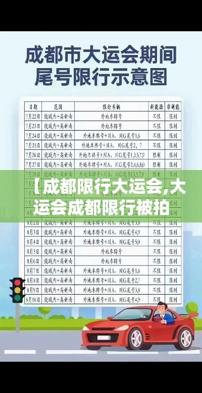 【成都限行大运会,大运会成都限行被拍怎么处罚】 【成都限行大运会,大运会成都限行被拍怎么处罚】