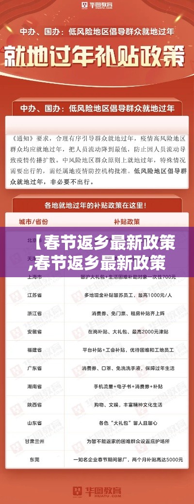 【春节返乡最新政策,春节返乡最新政策文件】 【春节返乡最新政策,春节返乡最新政策文件】