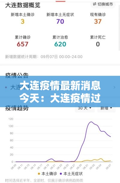 大连疫情最新消息今天:大连疫情过去肆年 大连疫情最新消息今天:大连疫情过去肆年
