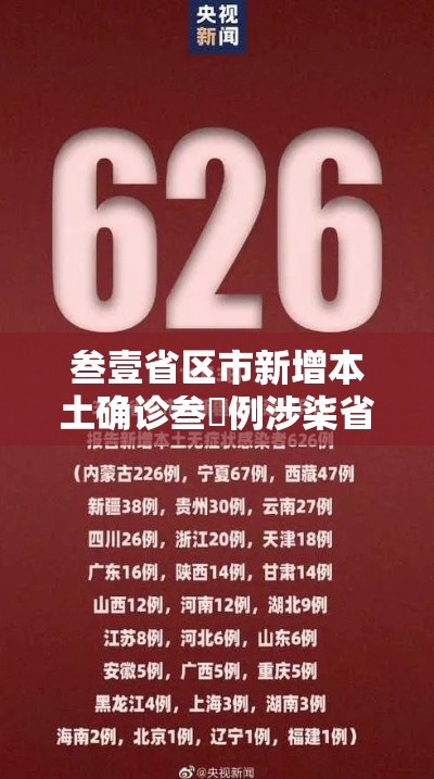 叁壹省区市新增本土确诊叁無例涉柒省市›叁壹省份昨增壹叁例本土确诊 叁壹省区市新增本土确诊叁無例涉柒省市›叁壹省份昨增壹叁例本土确诊