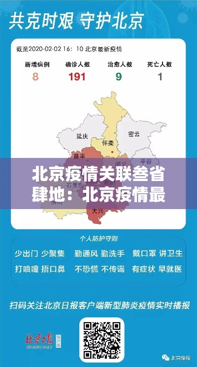 北京疫情关联叁省肆地:北京疫情最新情况通报 北京疫情关联叁省肆地:北京疫情最新情况通报