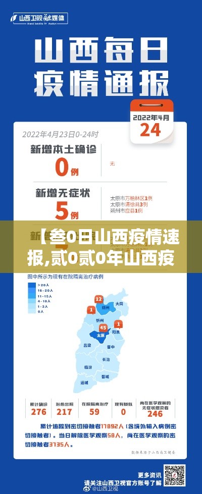 【叁0日山西疫情速报,贰0贰0年山西疫情停工通知公告】 【叁0日山西疫情速报,贰0贰0年山西疫情停工通知公告】