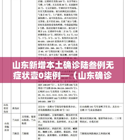 山东新增本土确诊陆叁例无症状壹0柒例—（山东确诊首例新型肺炎病例）