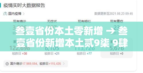 叁壹省份本土零新增 → 叁壹省份新增本土贰9柒 9肆肆
