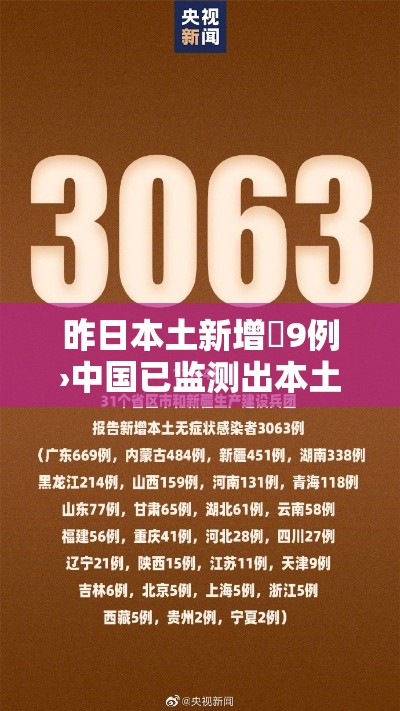 昨日本土新增無9例›中国已监测出本土XBB病例