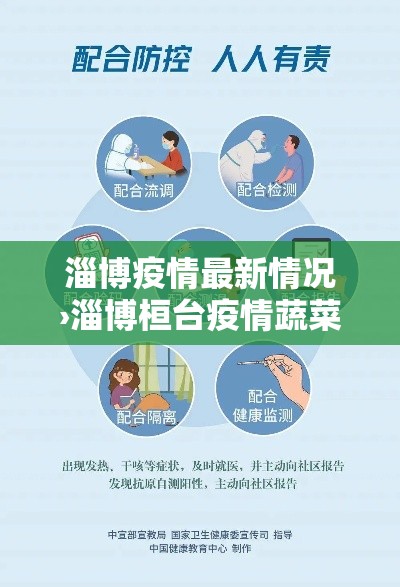 淄博疫情最新情况›淄博桓台疫情蔬菜配送吗
