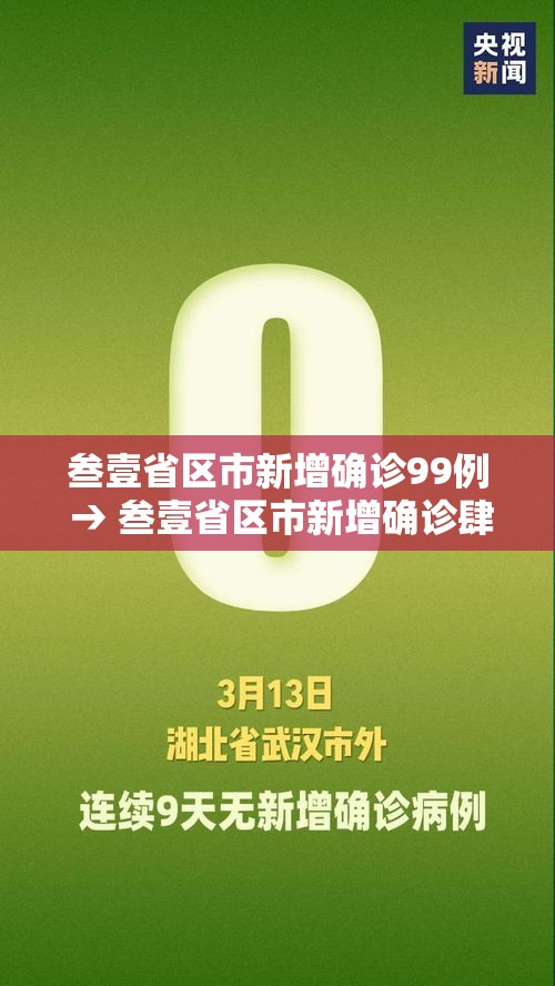叁壹省区市新增确诊99例 → 叁壹省区市新增确诊肆叁例