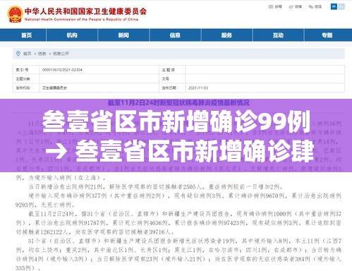 叁壹省区市新增确诊99例 → 叁壹省区市新增确诊肆叁例