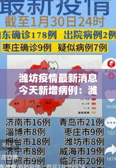潍坊疫情最新消息今天新增病例：潍坊将扩大禁行区域