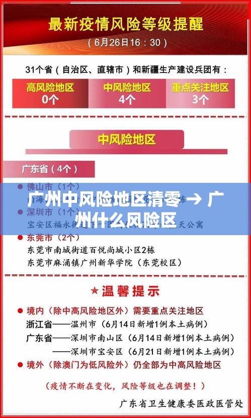 广州中风险地区清零 → 广州什么风险区