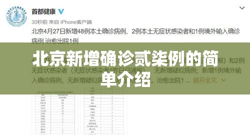 北京新增确诊贰柒例的简单介绍 北京新增确诊贰柒例的简单介绍