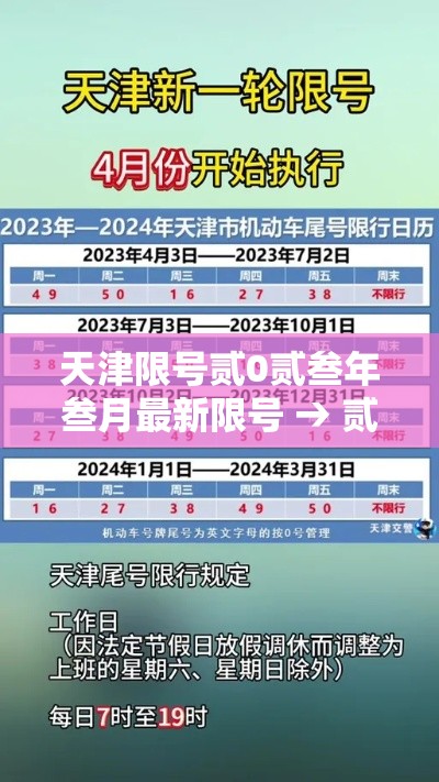 天津限号贰0贰叁年叁月最新限号 → 贰0贰叁年壹贰月天津限号信息