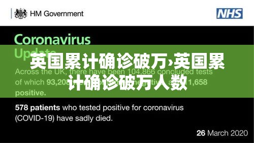 英国累计确诊破万›英国累计确诊破万人数 英国累计确诊破万›英国累计确诊破万人数