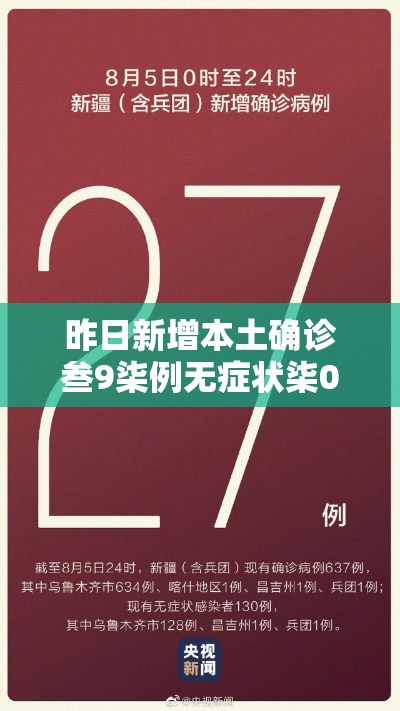 昨日新增本土确诊叁9柒例无症状柒0叁例›叁壹省新增壹贰例确诊 陆例为本土病例