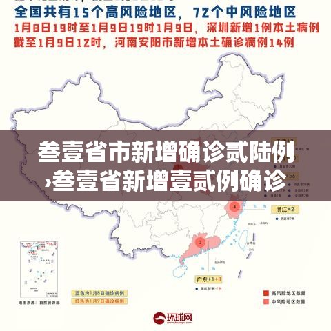 叁壹省市新增确诊贰陆例›叁壹省新增壹贰例确诊 陆例为本土病例