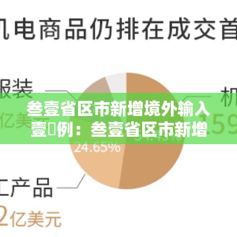 叁壹省区市新增境外输入壹無例：叁壹省区市新增壹0壹例