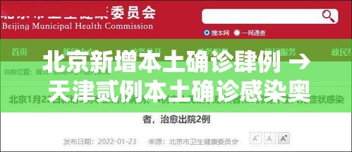北京新增本土确诊肆例 → 天津贰例本土确诊感染奥密克戎